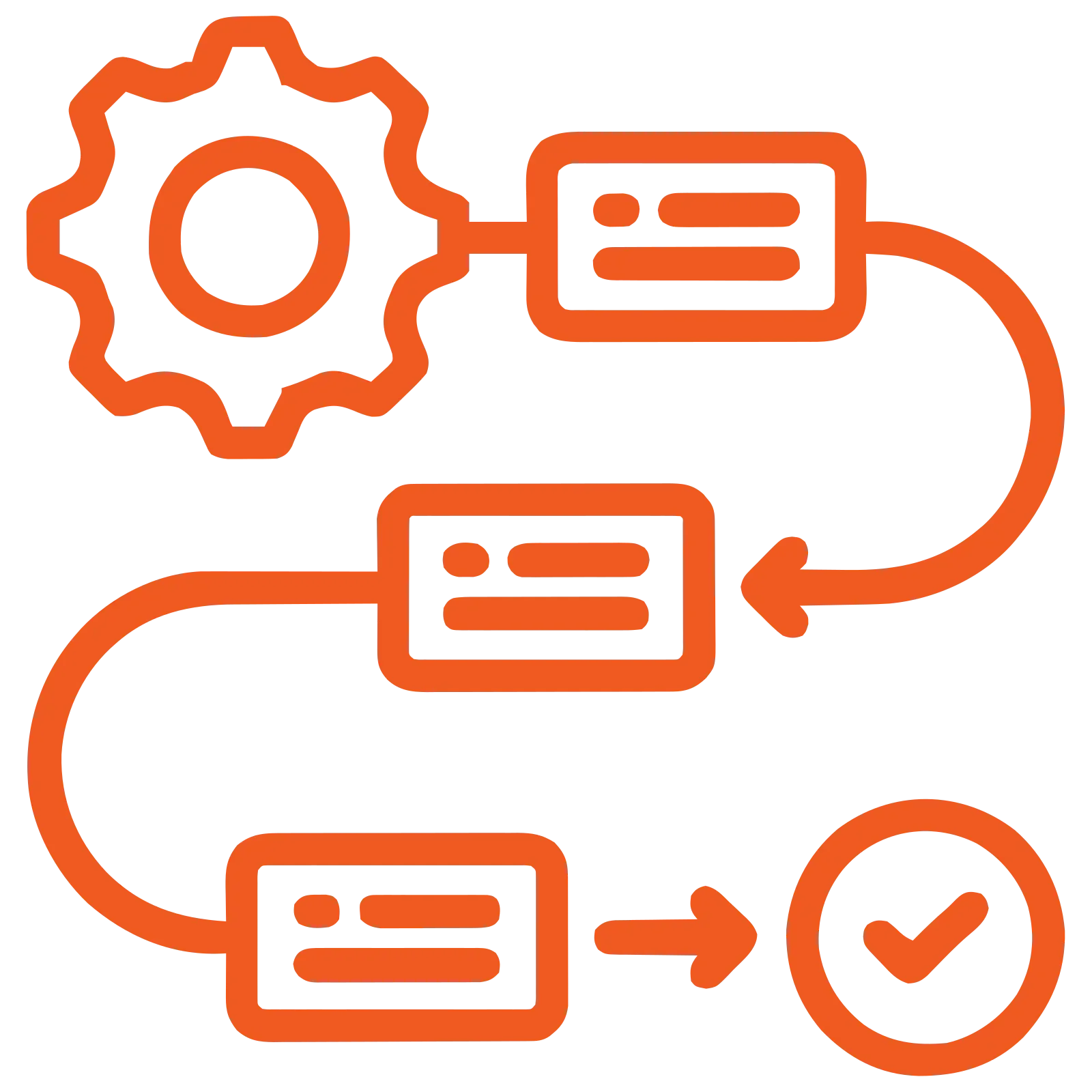 Metodologia Ágil e Design Thinking