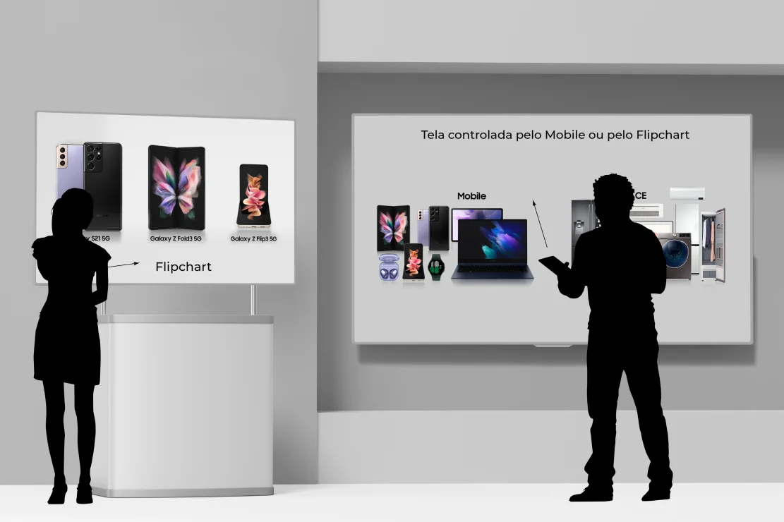 Reprodução produto no display interativo | Samsung Showroom